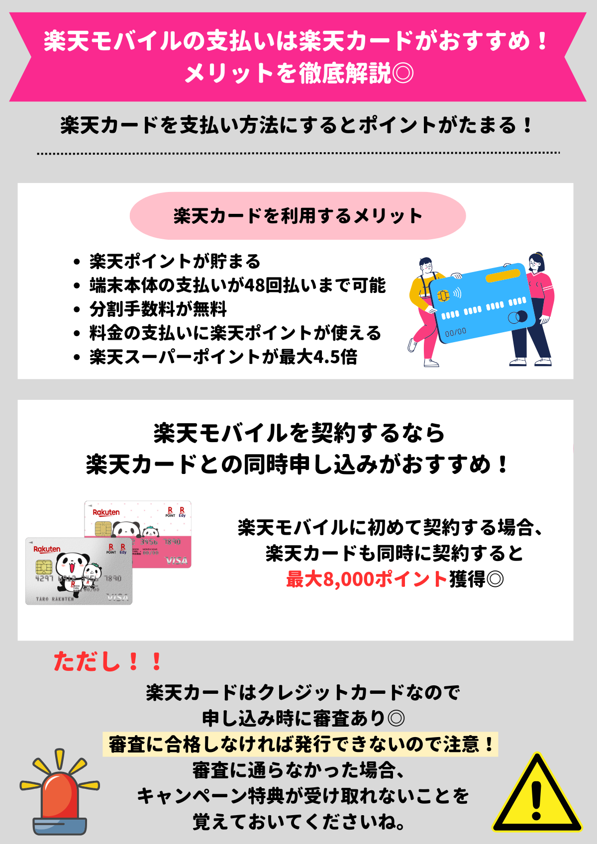 楽天モバイル　支払い